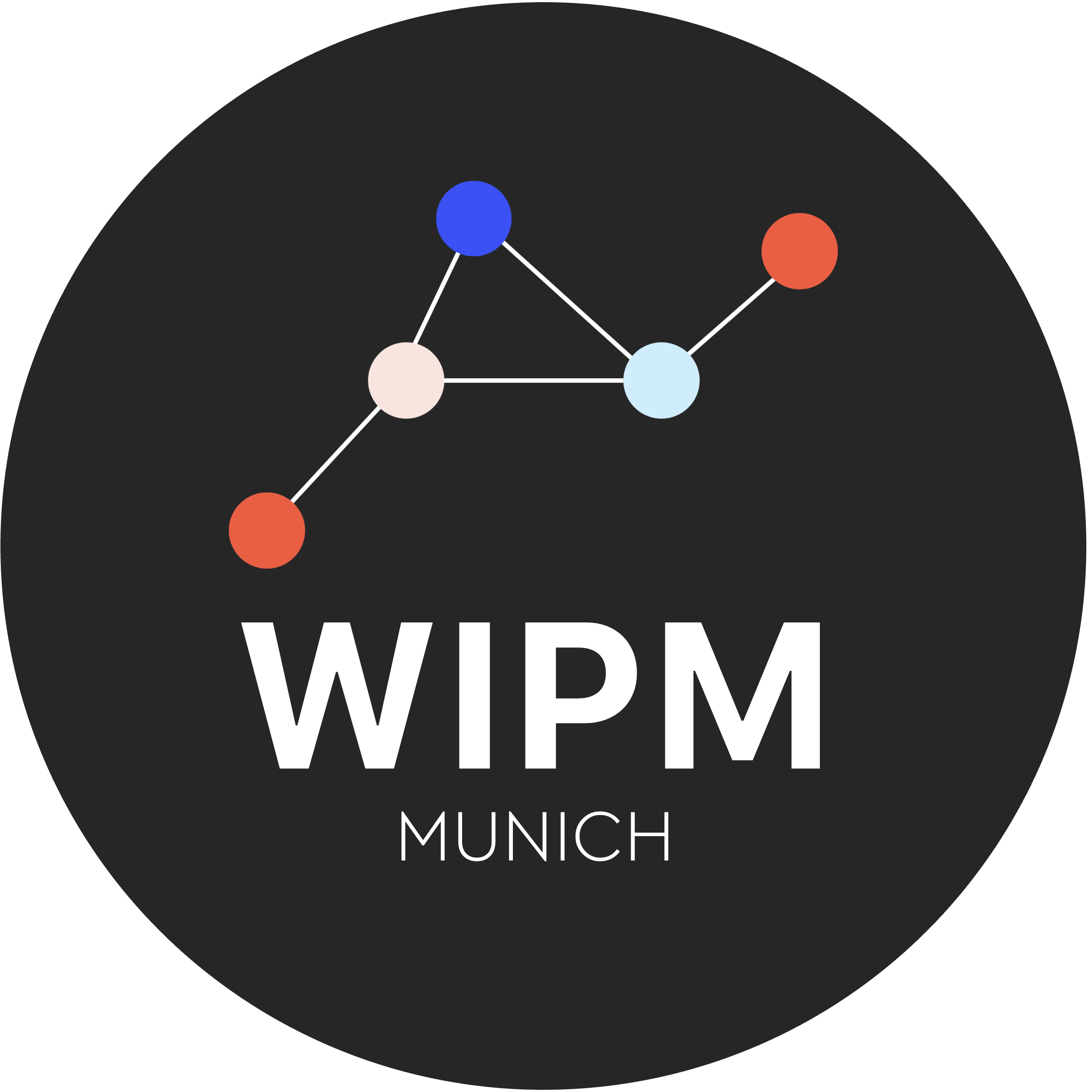 WIPM Community